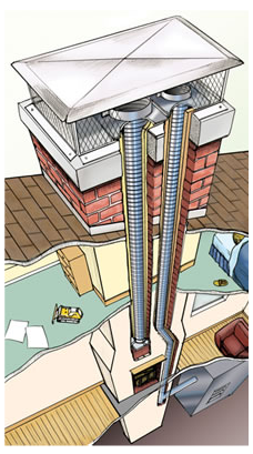 Chimney Liner Repair